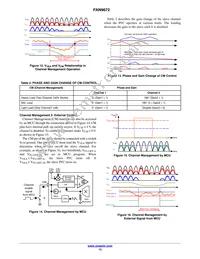 FAN9672Q Datasheet Page 13