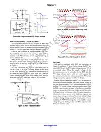 FAN9672Q Datasheet Page 17