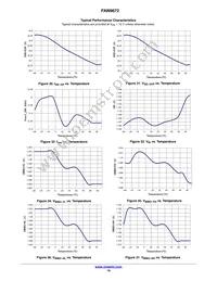 FAN9672Q Datasheet Page 19