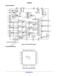 FAN9673Q Datasheet Page 3