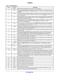 FAN9673Q Datasheet Page 4