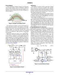 FAN9673Q Datasheet Page 12