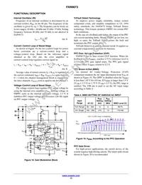 FAN9673Q Datasheet Page 15