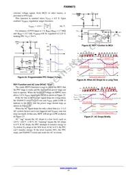 FAN9673Q Datasheet Page 17