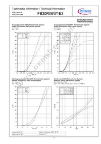 FB30R06W1E3BOMA1 Datasheet Page 5