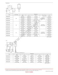 FBA04HA900VS-00 Datasheet Page 5