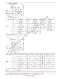 FBA04HA900VS-00 Datasheet Page 8
