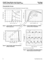 FC250F1 Datasheet Page 6