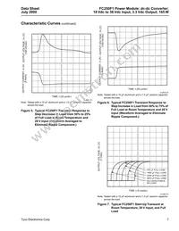 FC250F1 Datasheet Page 7