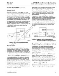 FC250F1 Datasheet Page 9