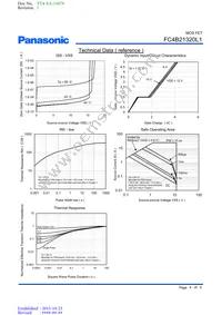 FC4B21320L1 Datasheet Page 4