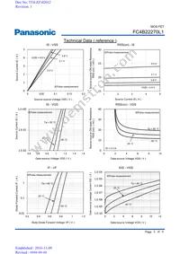 FC4B22270L1 Datasheet Page 3