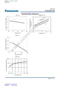 FC6946010R Datasheet Page 5