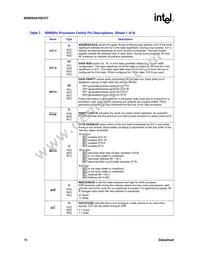 FC80960HT75SL2GT Datasheet Page 16