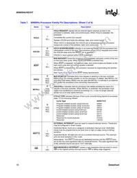 FC80960HT75SL2GT Datasheet Page 18