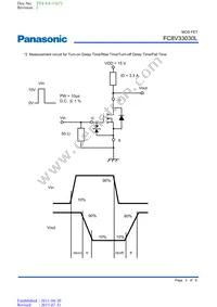 FC8V33030L Datasheet Page 3