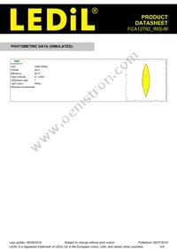 FCA12792_IRIS-M Datasheet Page 4