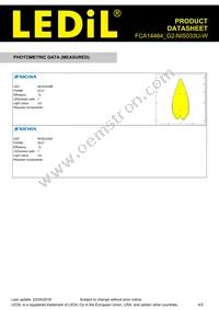 FCA14464_G2-NIS033U-W Datasheet Page 4
