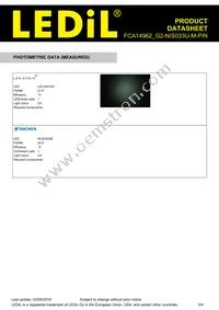 FCA14962_G2-NIS033U-M-PIN Datasheet Page 3