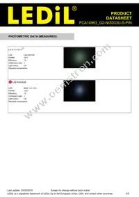 FCA14963_G2-NIS033U-S-PIN Datasheet Page 3