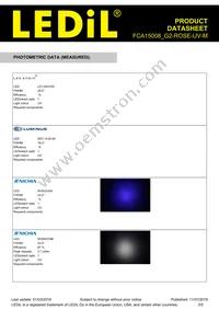 FCA15008_G2-ROSE-UV-M Datasheet Page 3