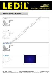 FCA15009_G2-ROSE-UV-W Datasheet Page 3