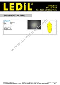 FCA15009_G2-ROSE-UV-W Datasheet Page 4