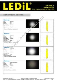 FCA15448_FLORENTINA-1-SS Datasheet Page 6