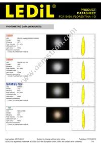 FCA15450_FLORENTINA-1-D Datasheet Page 7