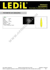 FCA15450_FLORENTINA-1-D Datasheet Page 8