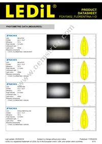 FCA15452_FLORENTINA-1-O Datasheet Page 6