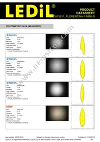 FCA15511_FLORENTINA-1-MRK-S Datasheet Page 4