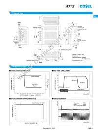 FCA200F-24-CN1 Datasheet Page 4