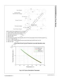 FCAS30DN60BB Datasheet Page 10