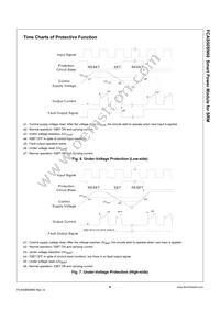 FCAS50SN60 Datasheet Page 9