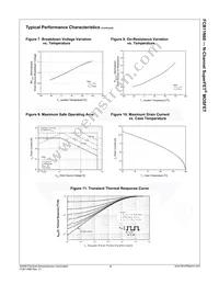 FCB11N60TM Datasheet Page 5