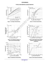 FCB199N65S3 Datasheet Page 4