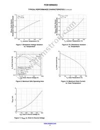 FCB199N65S3 Datasheet Page 5