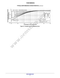 FCB199N65S3 Datasheet Page 6