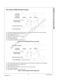 FCBS0550 Datasheet Page 9