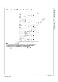 FCBS0650 Datasheet Page 4