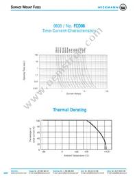 FCD061400TP Datasheet Page 2