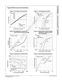 FCD2250N80Z Datasheet Page 4