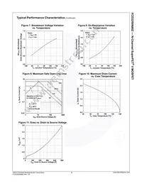 FCD2250N80Z Datasheet Page 5