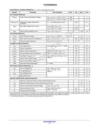 FCD260N65S3 Datasheet Page 3