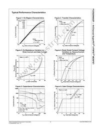 FCD620N60ZF Datasheet Page 4