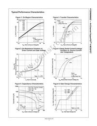 FCD900N60Z Datasheet Page 3