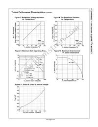 FCD900N60Z Datasheet Page 4