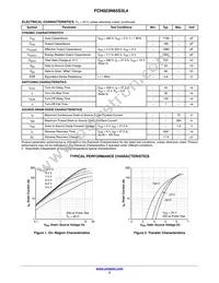 FCH023N65S3L4 Datasheet Page 3