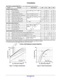 FCH040N65S3-F155 Datasheet Page 3